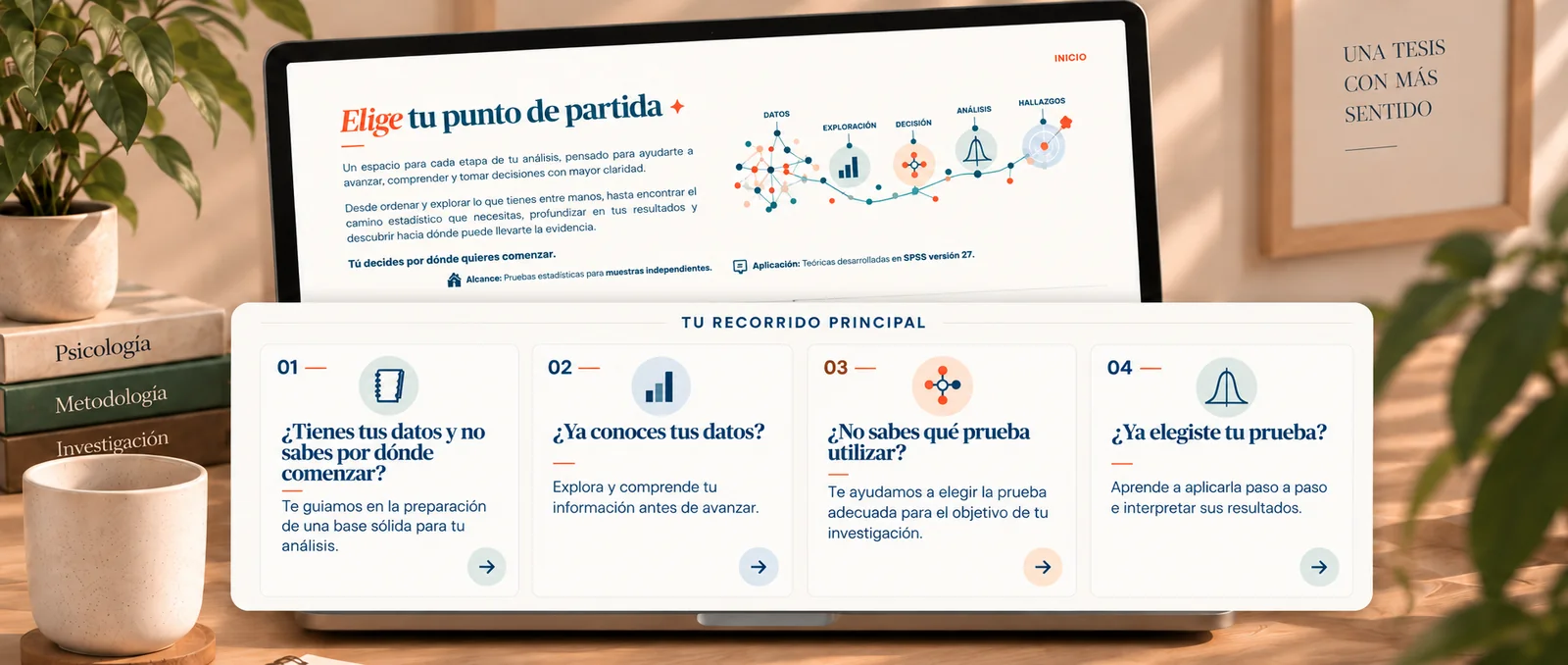Pantalla de inicio del Toolkit: “Elige tu punto de partida”, con el recorrido Datos, Exploración, Decisión, Análisis y Hallazgos, y las cuatro etapas del recorrido principal.